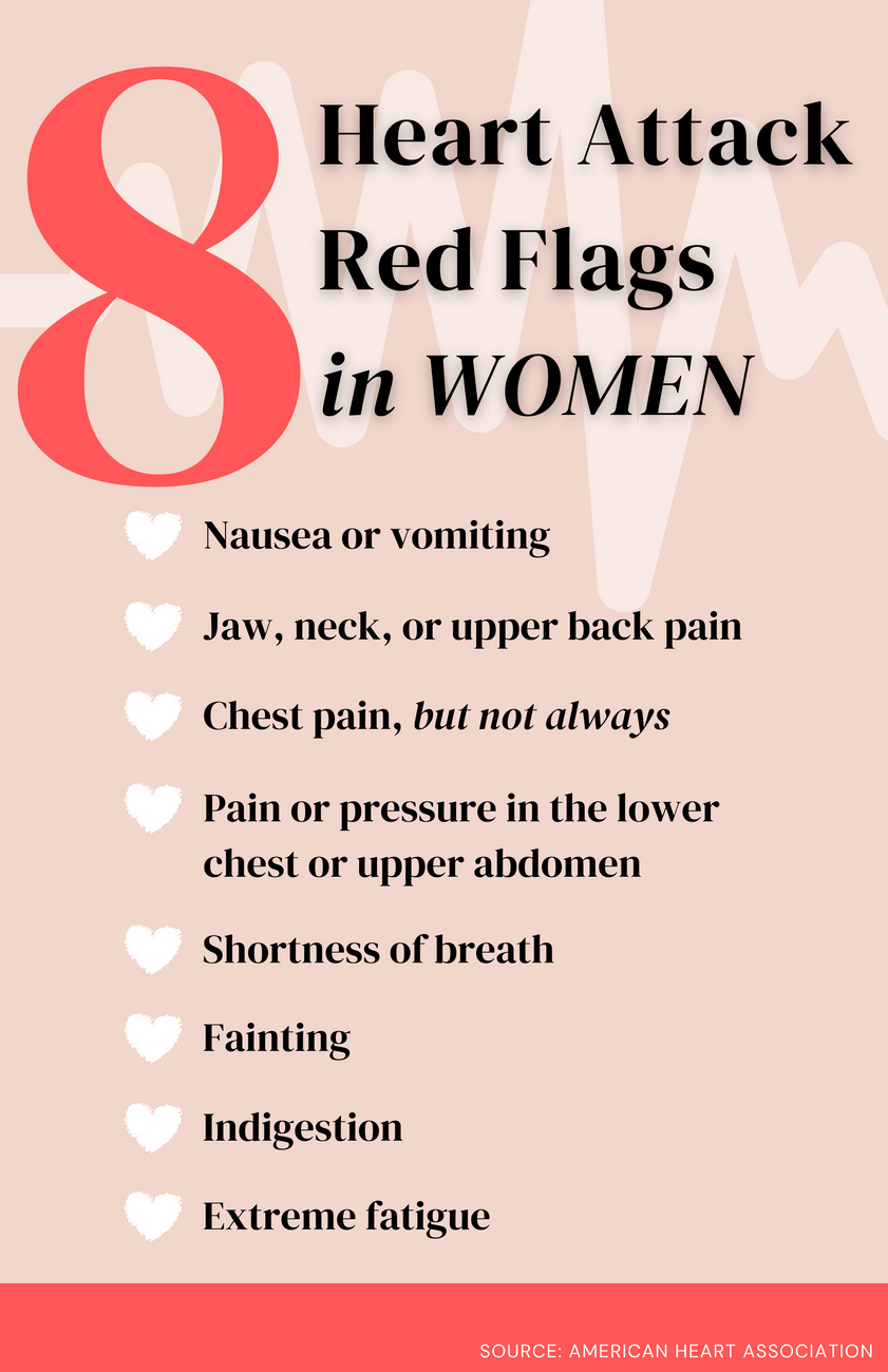 Take Heart: Purple Tea & Cardiovascular Health